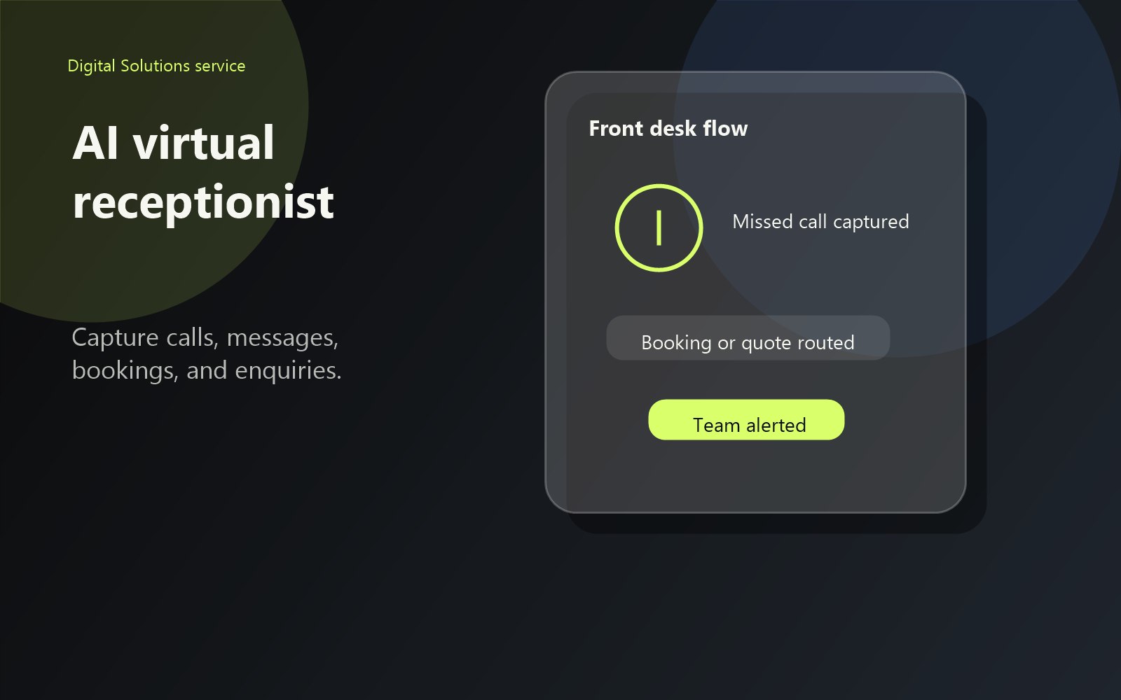 AI virtual receptionist flow capturing missed calls and routing bookings or quote enquiries